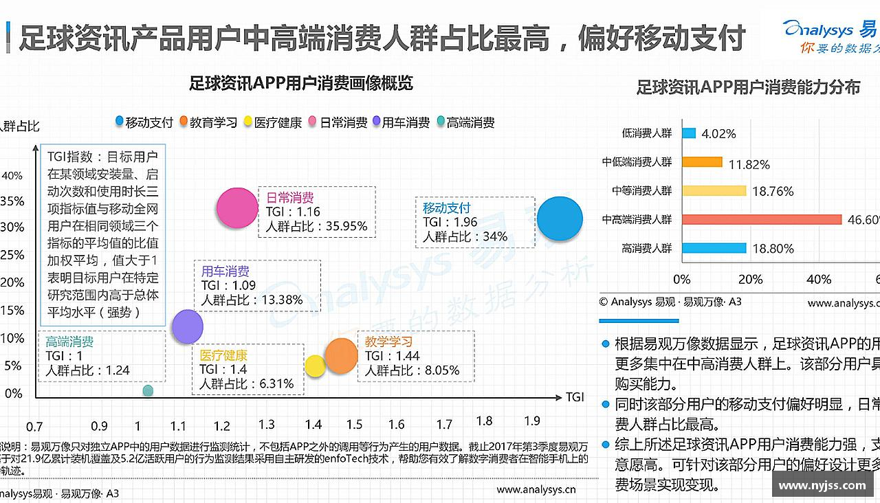 超越自我，荣耀青春